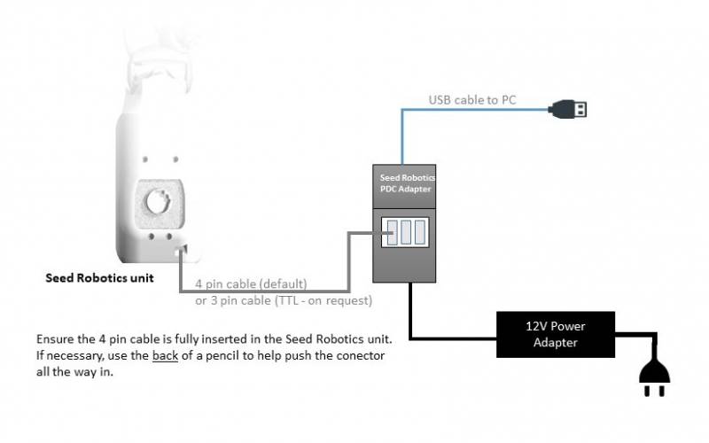 connect_using_pdc.jpg connect_using_pdc.jpg
